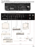 McIntosh MVS-1 - Owners manual 